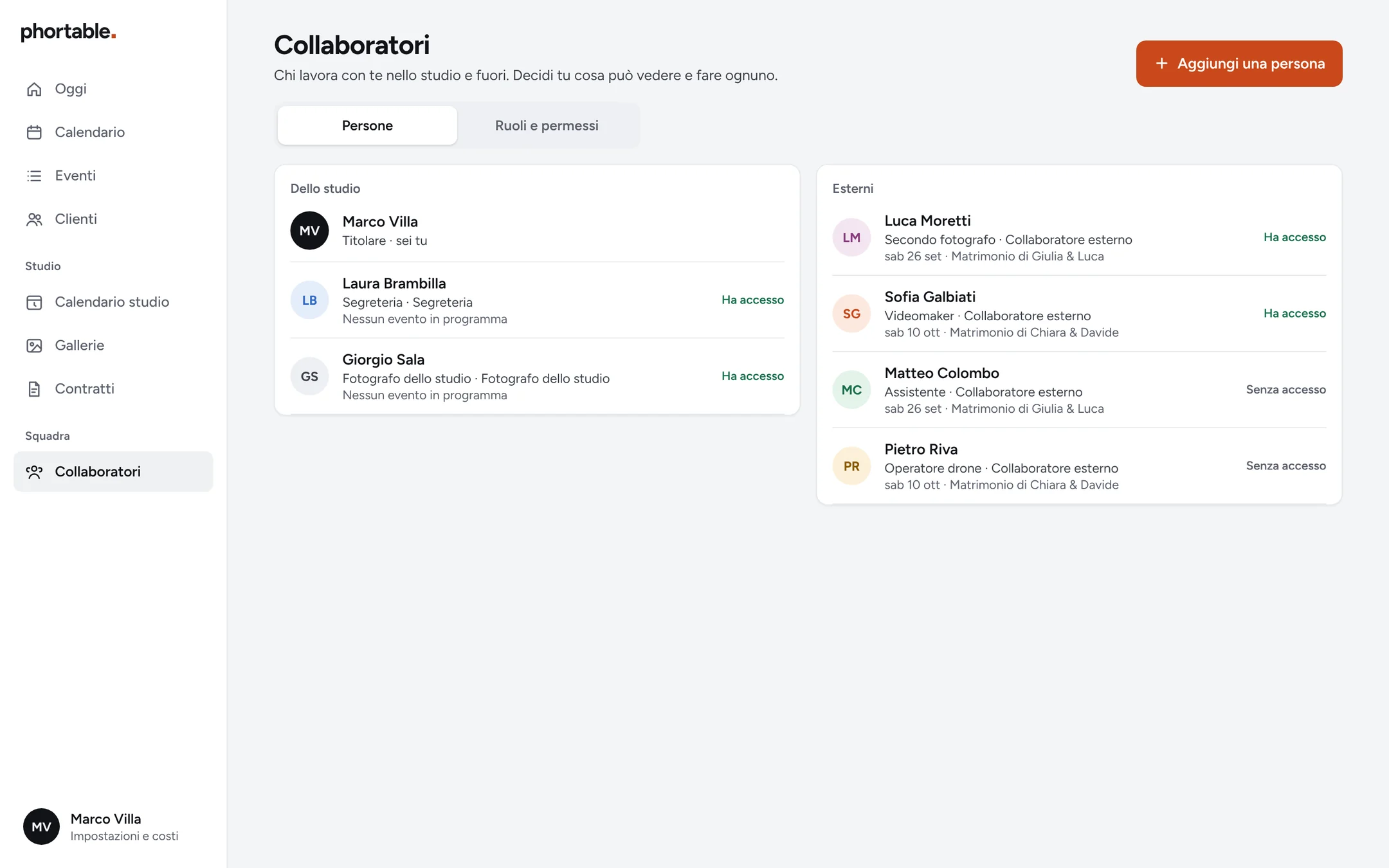 I collaboratori dello studio e quelli esterni, con il loro ruolo e il prossimo lavoro.