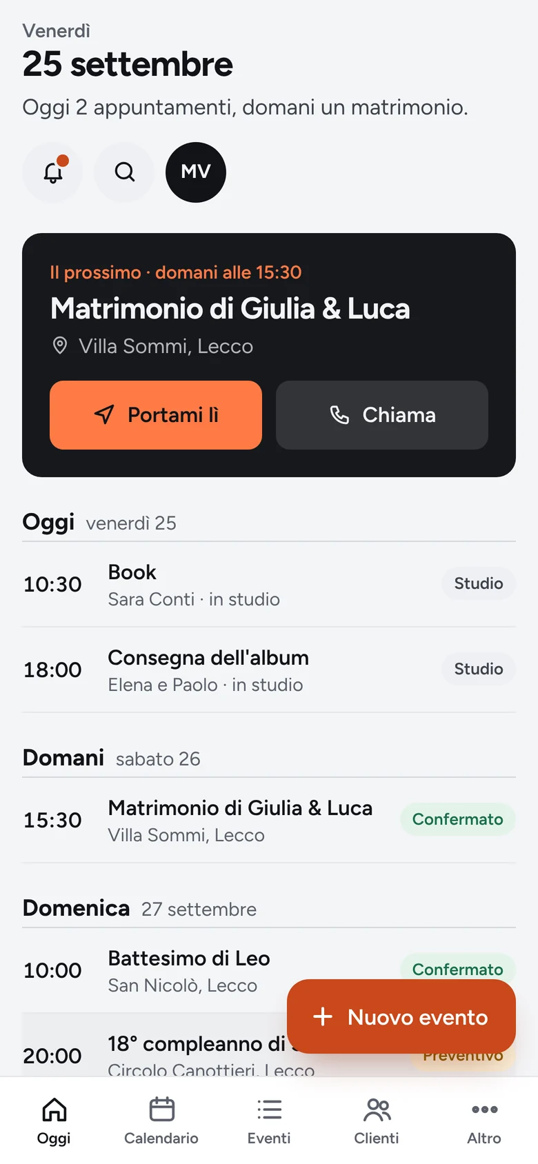 La stessa schermata Oggi sul telefono.